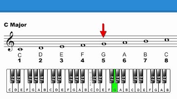 Lesson 24: Diatonic Intervals (Part 1)