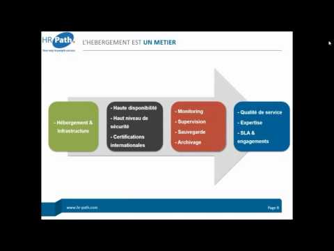 Vidéo: Quelles sont les utilisations du nitrolim ?