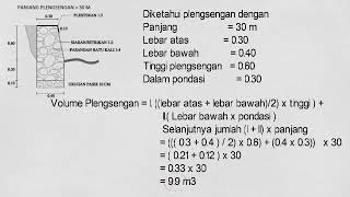 SEKOLAH DESA MENGHITUNG VOLUME BAHAN DAN UPAH PEK. PLENGSENGAN/TPT