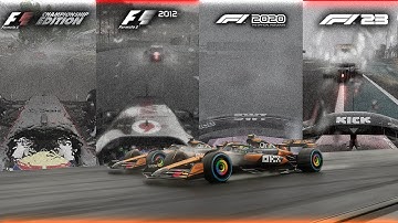 RAIN EFFECTS in F1 Games