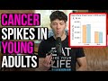 Cancer surge in young adults a dietfueled epidemic