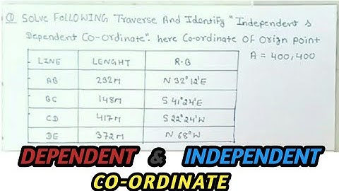 dependent & independent co-ordinate surveying ||total & consecutive co-ordinate surveying #traverse