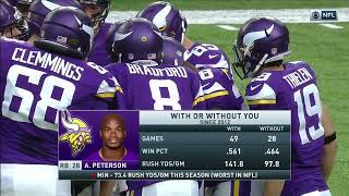 2016 Colts @ Vikings