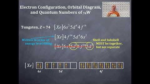 Electrons in Atoms 36: Electron Configuration, Orbital Diagram, and Quantum Numbers for W