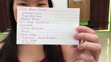 SPC 1608 - Speech 1 Self Introduction