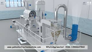 1-30tpd palm kernel oil mill plant, palm kernel oil processing machine 3D animation video