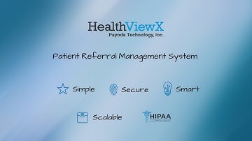 Patient Referral Management Solution for Imaging Center - Overview