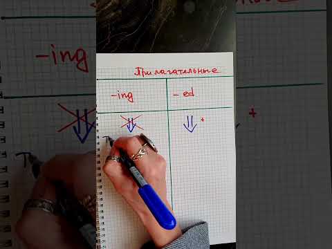 Примеры в комментарии👇 #английскийдляпутешествий #английскийонлайн #english #учитьанглийский