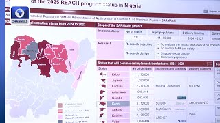 Yobe Govt Inaugurates Sarmaan Ii Project