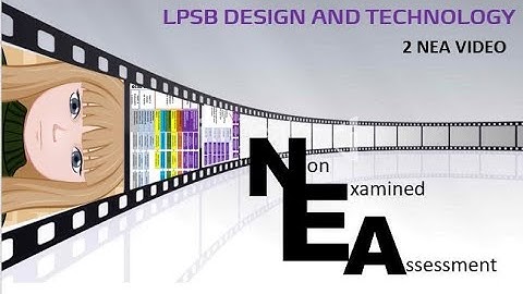 2 NEA Video help GCSE Design and Technology Edexcel.  Market research.