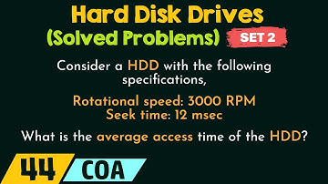 Harde schijven (opgeloste problemen) - Set 2