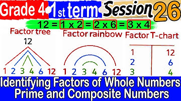 Identifying Factors of Whole Numbers -Prime & Composite Numbers- Unit6 -Grade4 -1st Term -Session 26