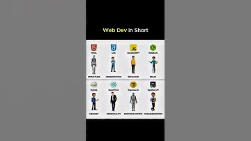 Free Notes in Bio! Boost Your Coding Skills Today!