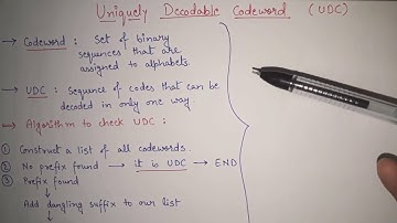 3. Uniquely Decodable Code Example | Decodable codes information theory Prefix code |Dangling suffix