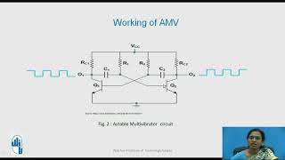 Astable Multivibrator using Transistor
