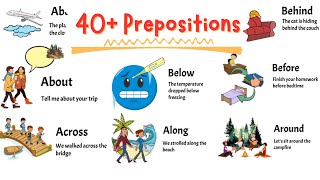 40+ Essential Prepositions with Example Sentences | English Grammar