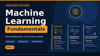 Machine Learning Fundamentals for AWS ML Engineer Associate - Part2| Banking Stories Explained