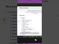 Struggling With Physics? Try This Website 🚨😱 | TopDigit