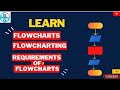 Flowcharts|Benefits &amp; Requirements of Flowchart|Grade 9th(PTB)&amp; 10th(Federal Board)@Computing world.