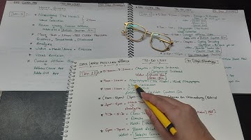 SBI/RRB PO भौकाल Day- 12 To Do List. Follow it blindly for 40 days and get job in SBI. Strategy 2021