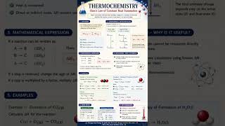 🔥 Heat, energy, and chemical reactions explained in the easiest way! #viral #like #foryou #education