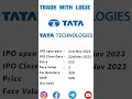 TATA TECHNOLOGIES IPO DATES Mp3 Song