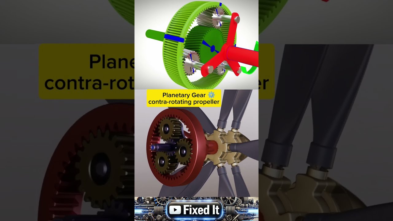 How Contra Rotating Propellers Planetary Gears Work Animated 3D Gear System Explained Gearcraft