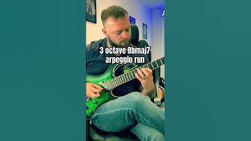 D Aeolian lines over Andy Timmons Style track