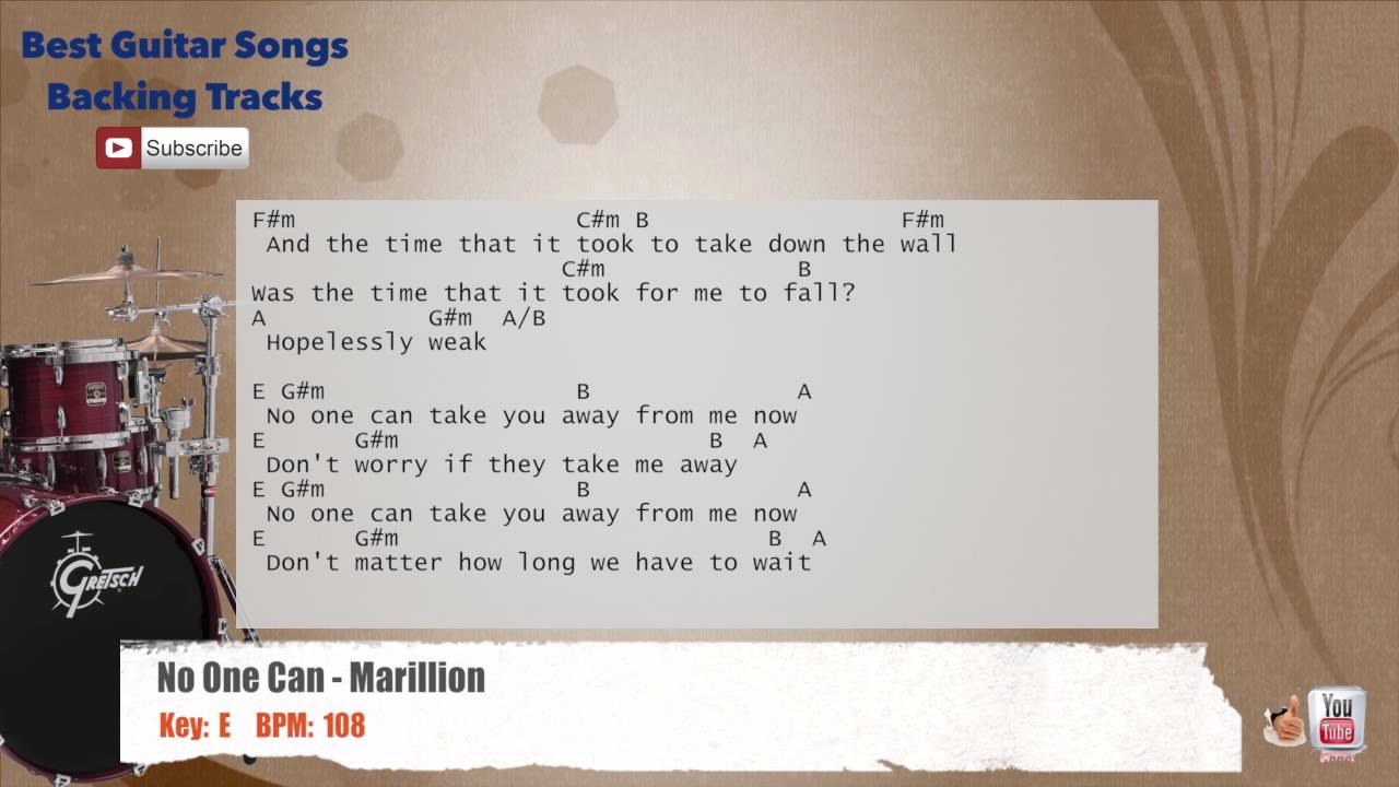 🥁 No One Can - Marillion Drums Backing Track with chords and lyrics