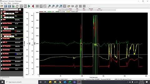 Holley Terminator X Basic Datalogging Overview