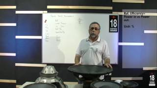 18Sound   Loudspeaker Lyceum   Chapter 4   The Thiele Small Parameters   Part 2
