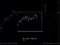 EURJPY Analysis For May 1 #eurjpy #forex #currencytrading #trading #tradesetup #finance #fx