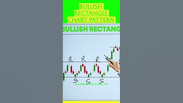 how to find Bullish Rectangle ChartPattern,Technical Analysis #stockmarket #neerajoshi #wisewealth7