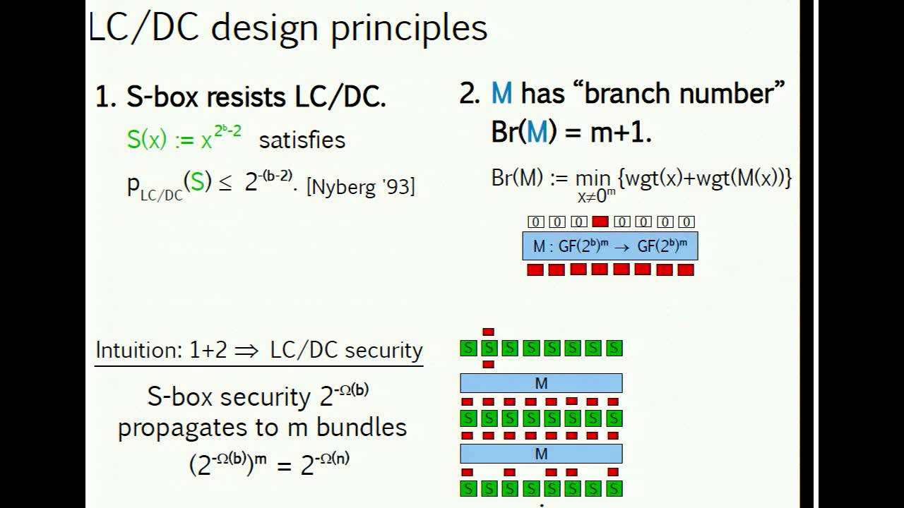 crypto permutation and substitution