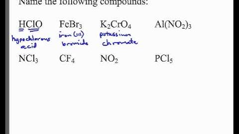 Naming chemical compounds