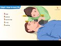 Cardiopulmonary resuscitation cpr simple steps to save a life  first aid training