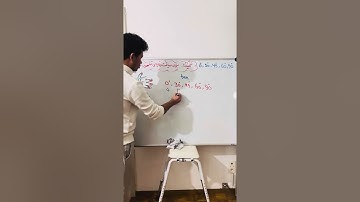 قسمت دوم:تخنیک جدید برای دریافت زوایای مشهور