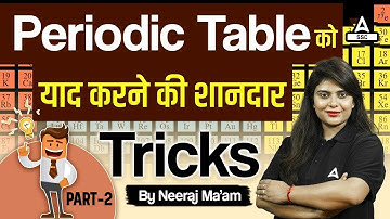 SSC/ Railway Exam 2024 | Science Periodic Table Learning Tricks #2 | Science by Neeraj Kumawat Mam
