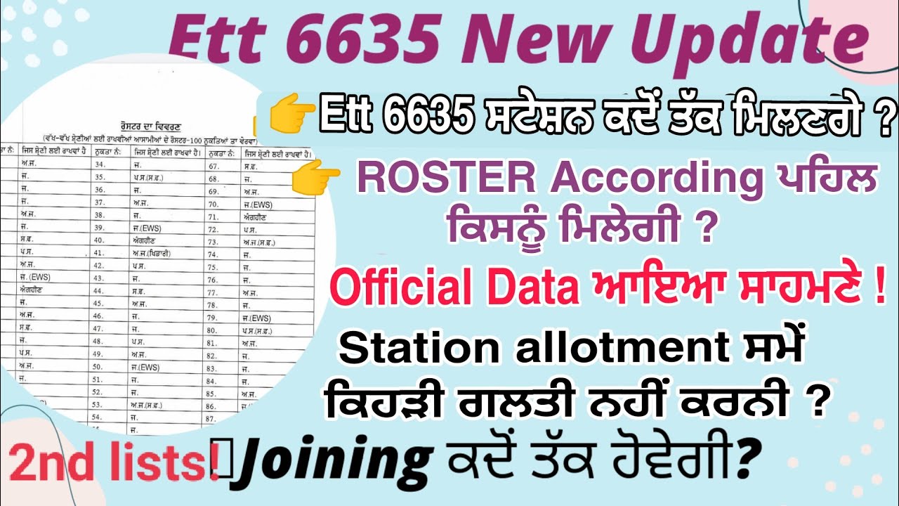 Ett 6635 Station allotment || Ett 6635 joining letters || Ett 6635 new update