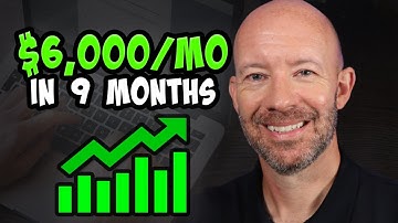 How Jason Mills Earns $6k+ Per Month from a 9 Month Old Blog with 50 Posts @TheAffiliateSchool