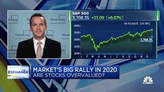 Stock market is shifting to a stage that is less rational: Hugh Johnson