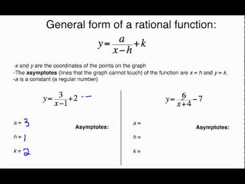 general form of a rational function mp4 youtube rational form