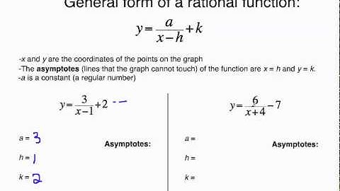 general form of a rational function.mp4