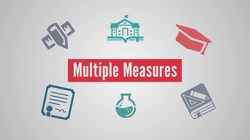 Evidence of Learning Overview