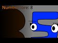 Periscorp’s number lore | 8