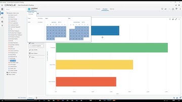 Oracle DV vs Tableau or Qlik (the true cost)