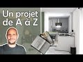 Un petit projet de a  z avec moi