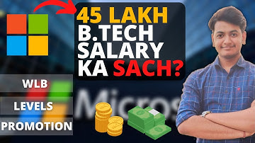 Microsoft Software Engineer Salary Revealed!🥵 | Shreyansh Goyal