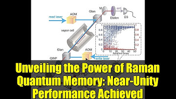 Unveiling the Power of Raman Quantum Memory: Near-Unity Performance Achieved