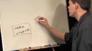 Windows 7 Graphics Architecture Overview  Part 1